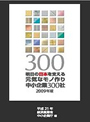 元気なモノ作り企業300社 2009年度選定