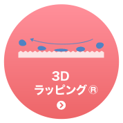 3Dラッピング