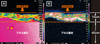 投射後の断面EPMA分析像観察