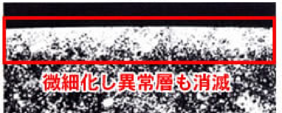 【WPC処理®後】